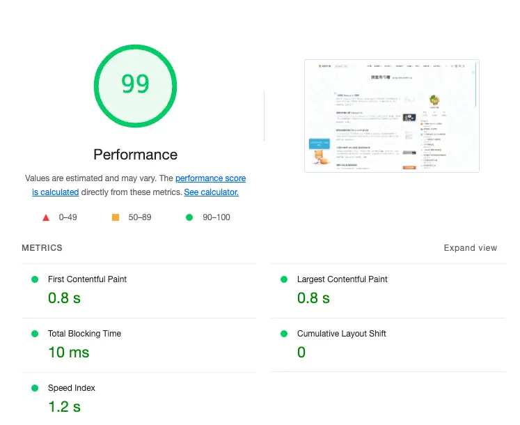 博客性能优化笔记 | 99分